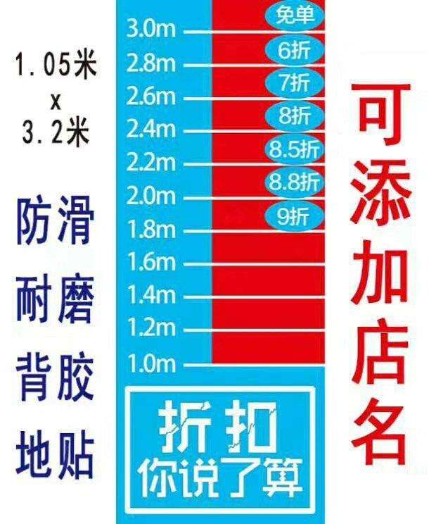 餐飲品牌策劃-1